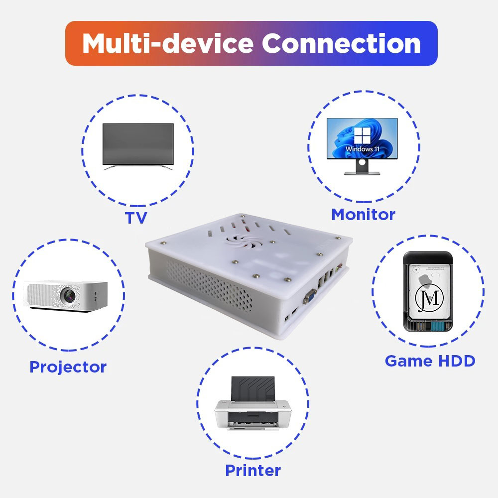 2026 New X8 Retro Game Console - Retro Gaming N64 ulasan dan harga