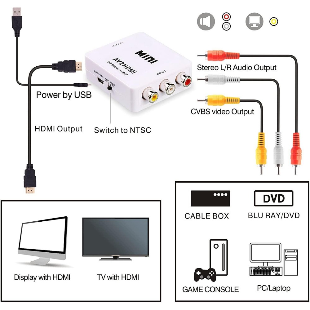 1080P RCA AV To HDMI Converter - Retro Gaming N64 ulasan dan harga